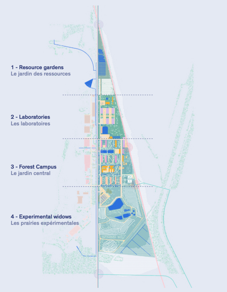 EUROPAN – Laboratoire des sols vivants