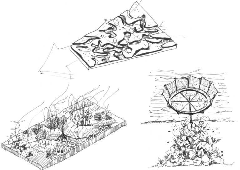 Jardins de l&rsquo;Immersion